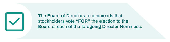 Proxy-Statement_1.jpg