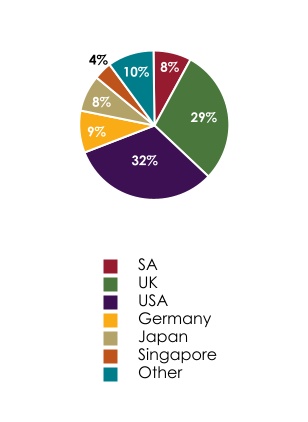 chart-0719b15ccf4f4548911.jpg