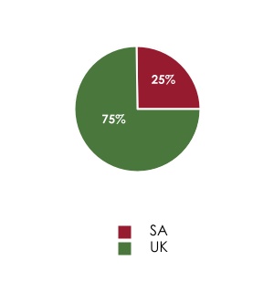 chart-d804dfd0a1a24df5b09.jpg