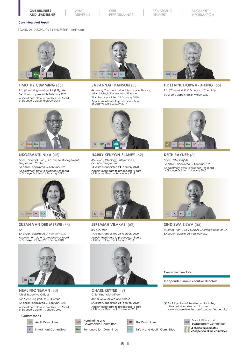 Final Integrated Report 2022 FY2022-2023-04-24-11-11010.jpg