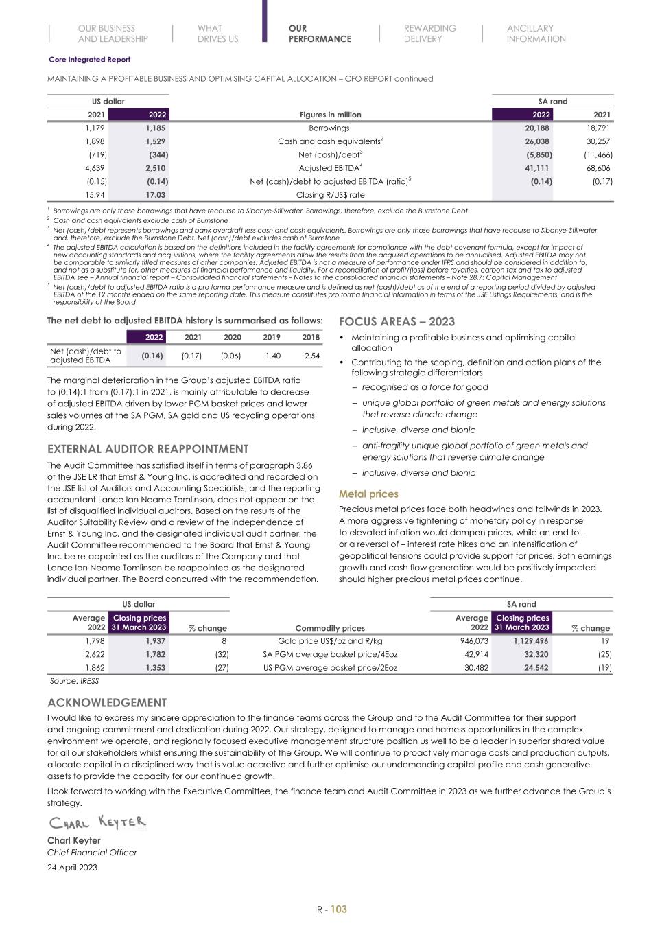 Final Integrated Report 2022 FY2022-2023-04-24-11-11105.jpg