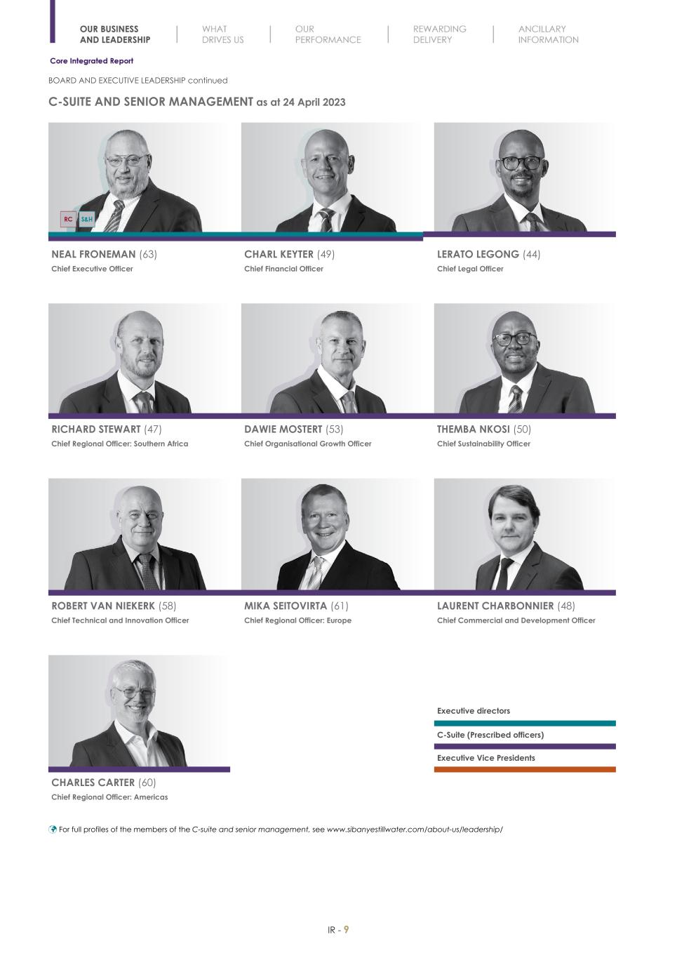 Final Integrated Report 2022 FY2022-2023-04-24-11-11011.jpg