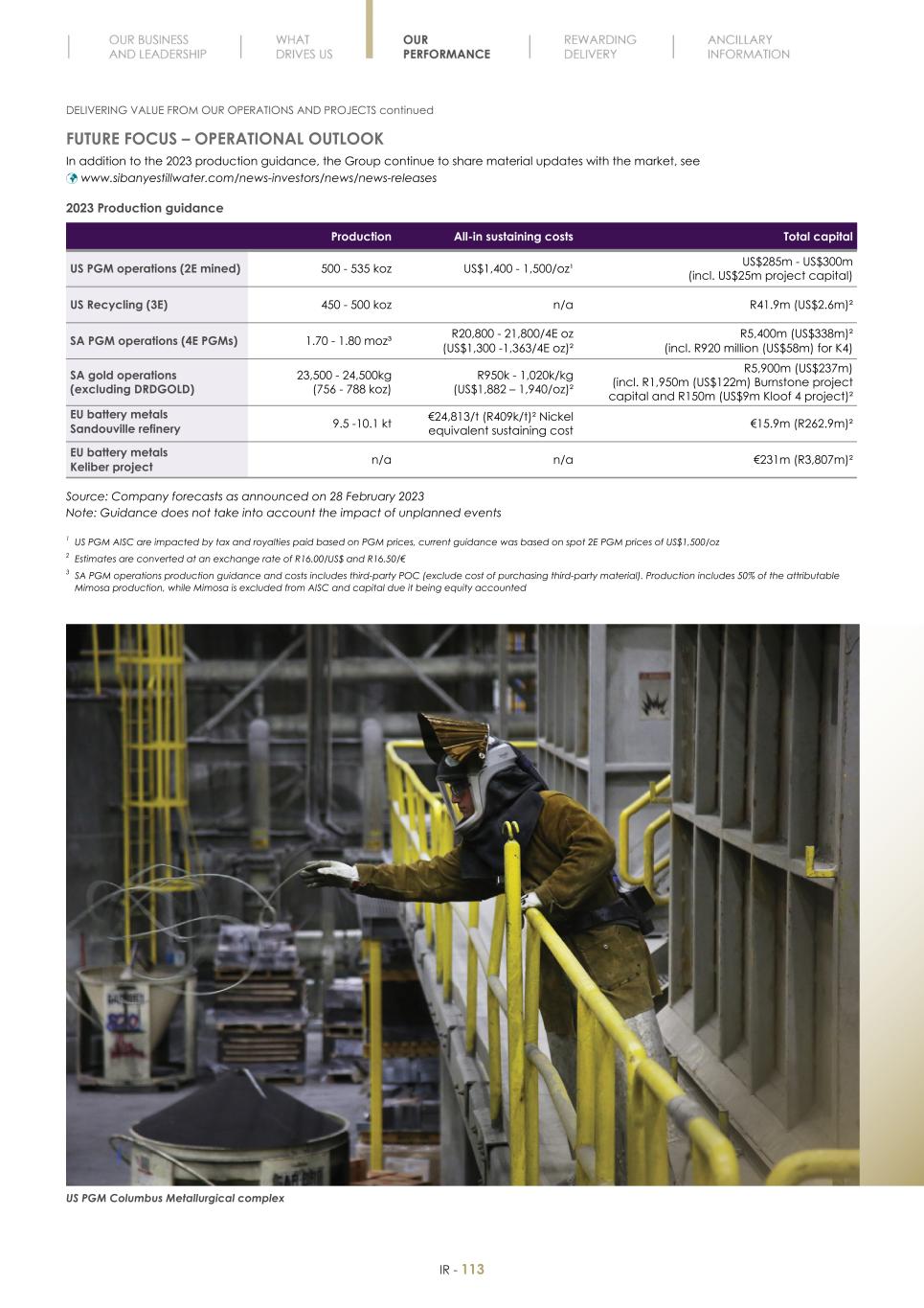 Final Integrated Report 2022 FY2022-2023-04-24-11-11115.jpg