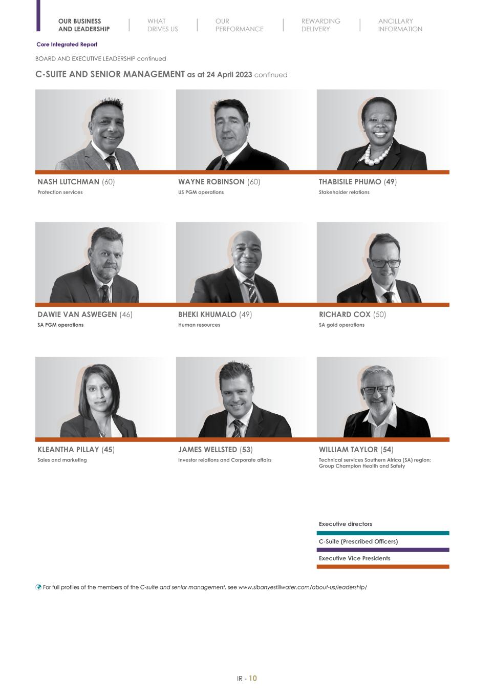 Final Integrated Report 2022 FY2022-2023-04-24-11-11012.jpg