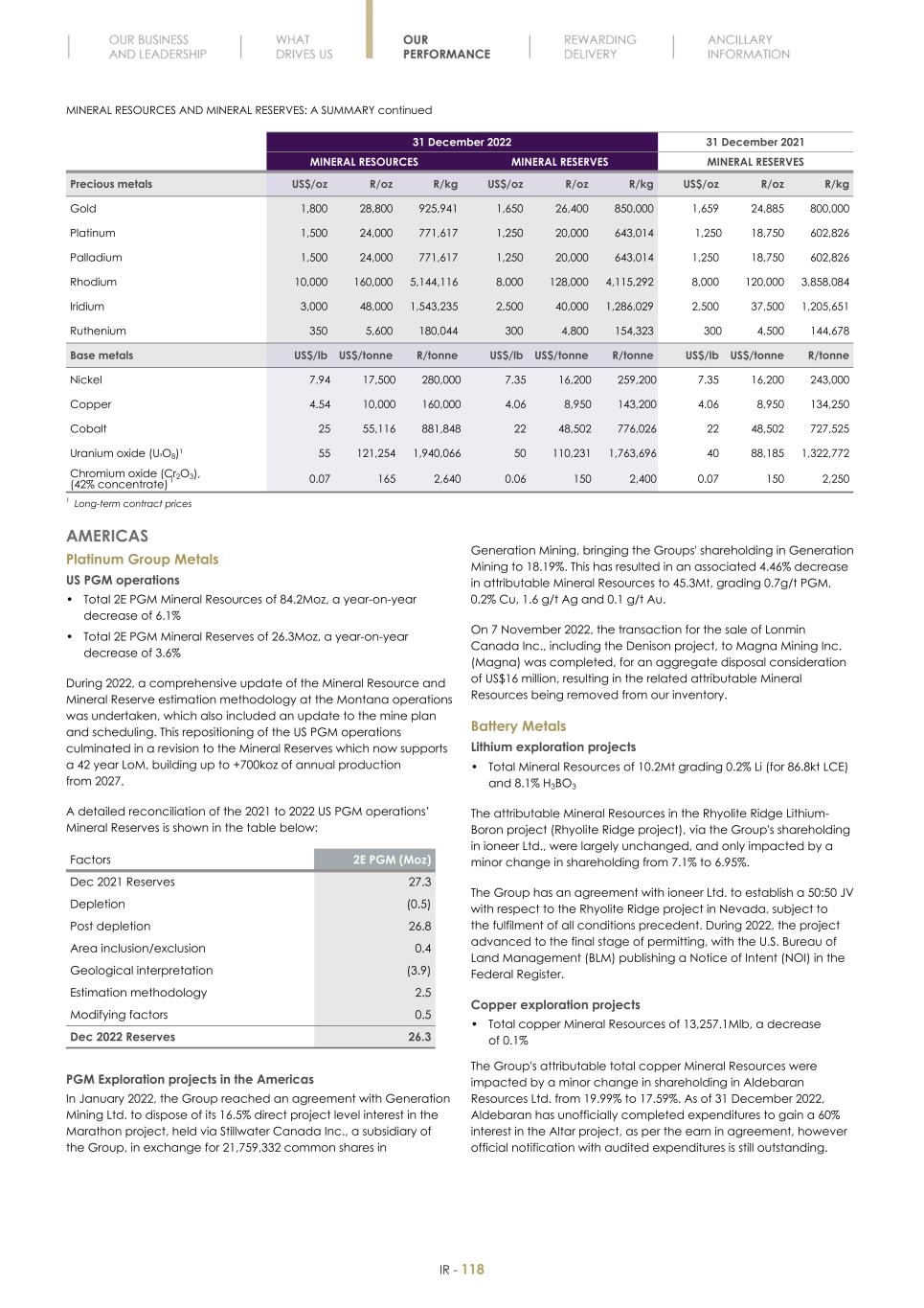 Final Integrated Report 2022 FY2022-2023-04-24-11-11120.jpg