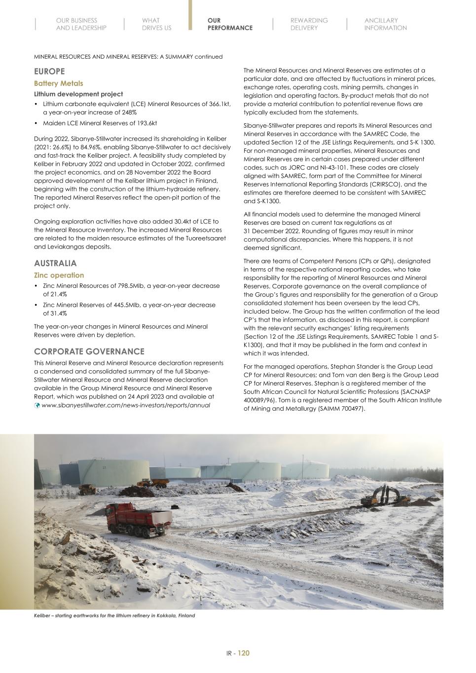 Final Integrated Report 2022 FY2022-2023-04-24-11-11122.jpg