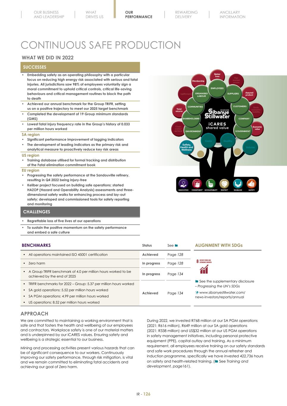 Final Integrated Report 2022 FY2022-2023-04-24-11-11128.jpg