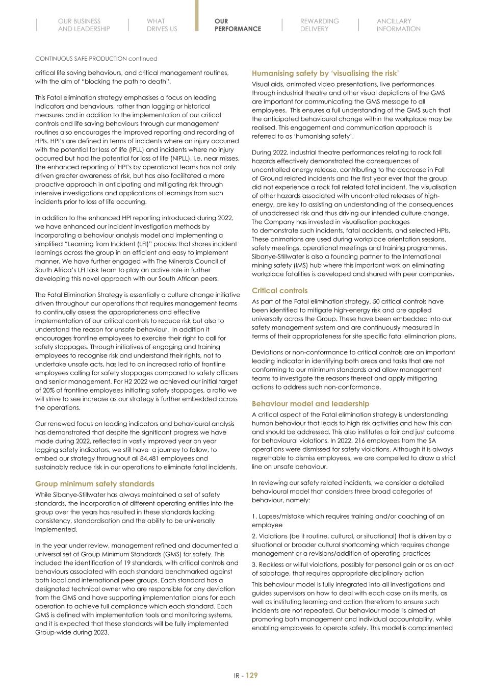 Final Integrated Report 2022 FY2022-2023-04-24-11-11131.jpg