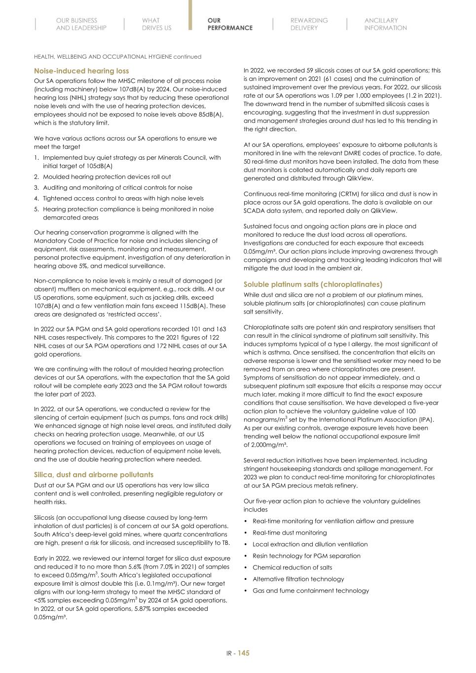 Final Integrated Report 2022 FY2022-2023-04-24-11-11147.jpg