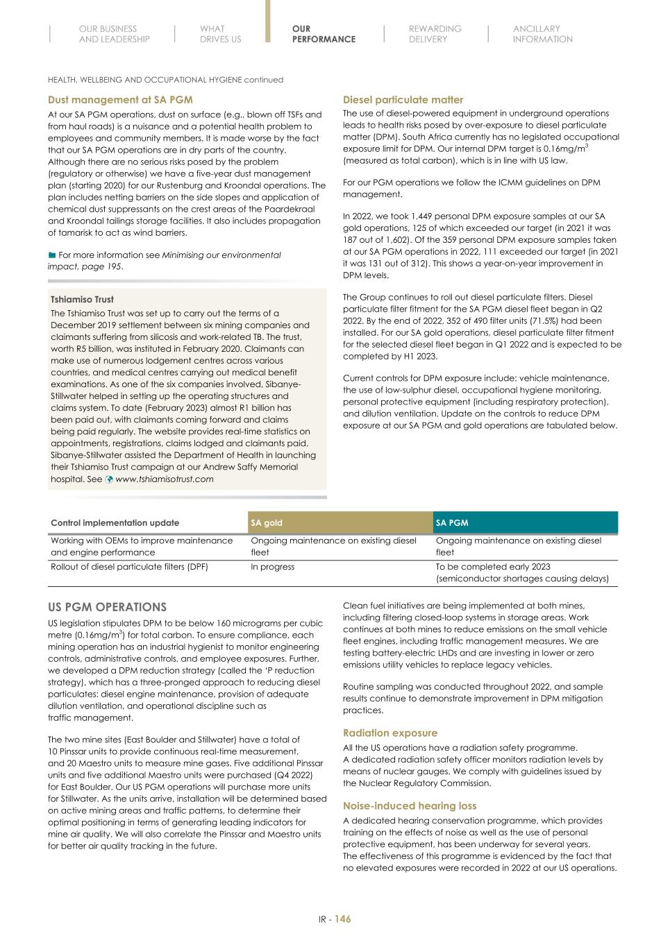 Final Integrated Report 2022 FY2022-2023-04-24-11-11148.jpg