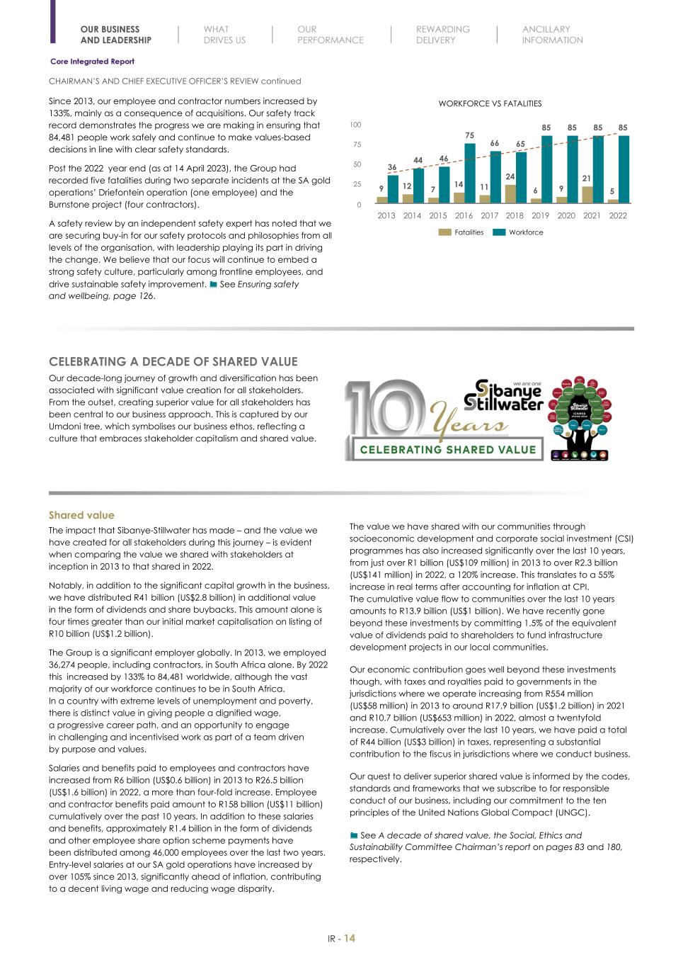 Final Integrated Report 2022 FY2022-2023-04-24-11-11016.jpg