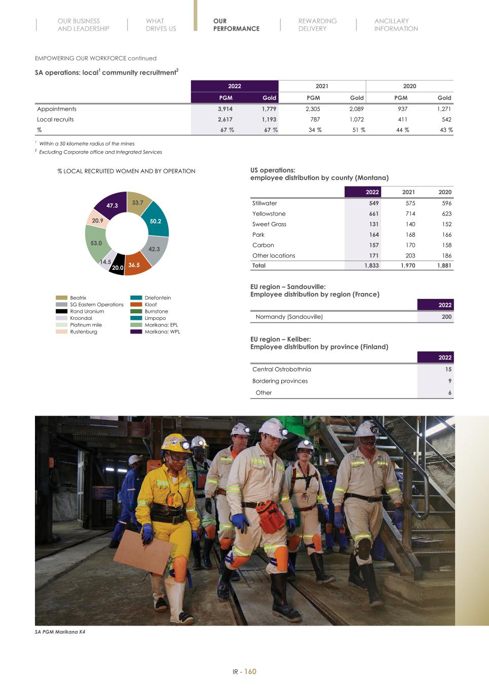 Final Integrated Report 2022 FY2022-2023-04-24-11-11162.jpg