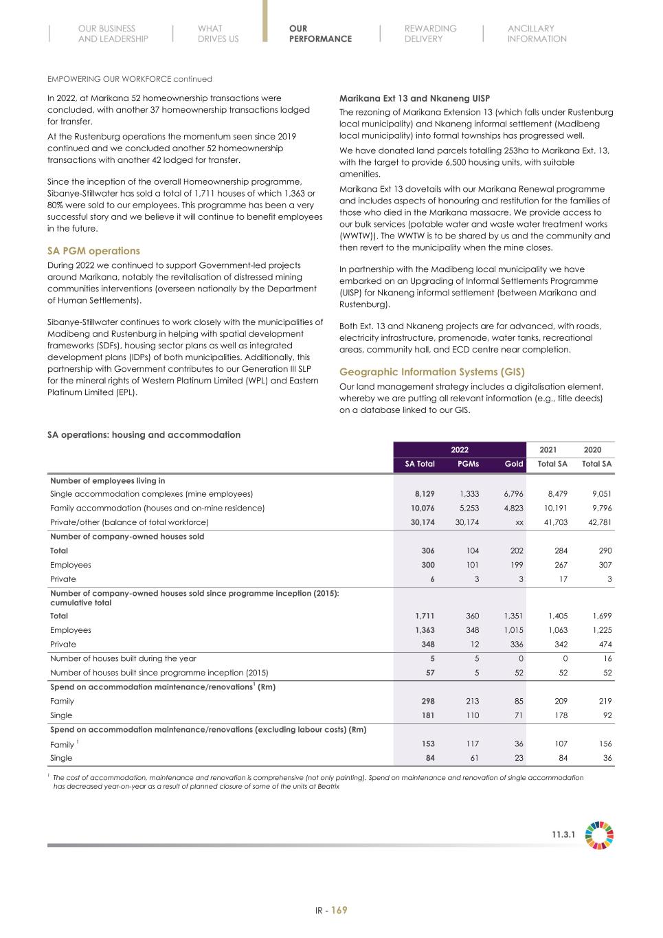 Final Integrated Report 2022 FY2022-2023-04-24-11-11171.jpg