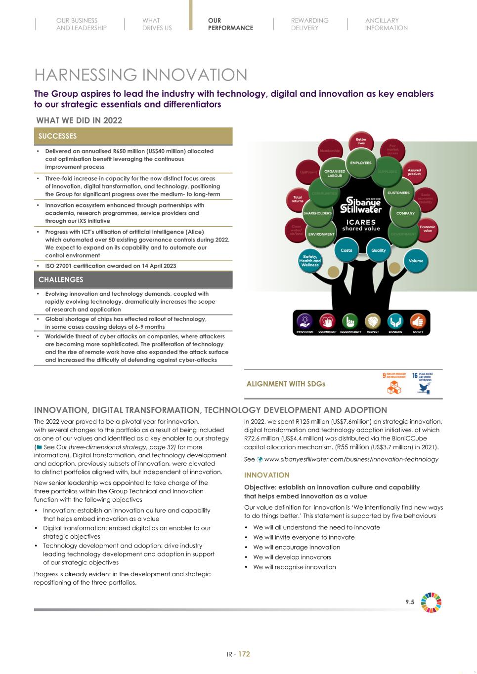 Final Integrated Report 2022 FY2022-2023-04-24-11-11174.jpg