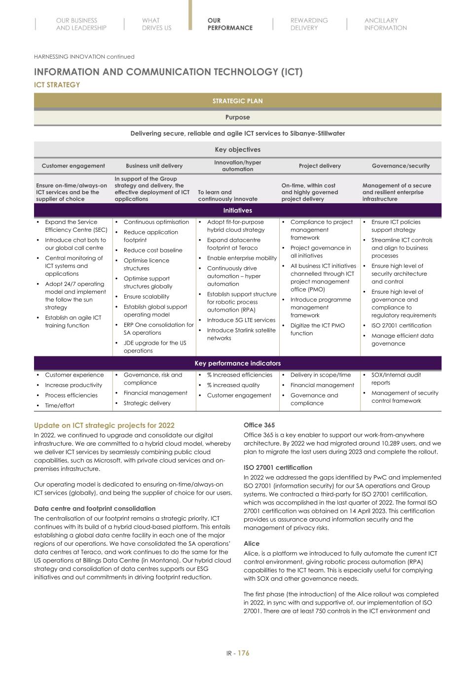 Final Integrated Report 2022 FY2022-2023-04-24-11-11178.jpg