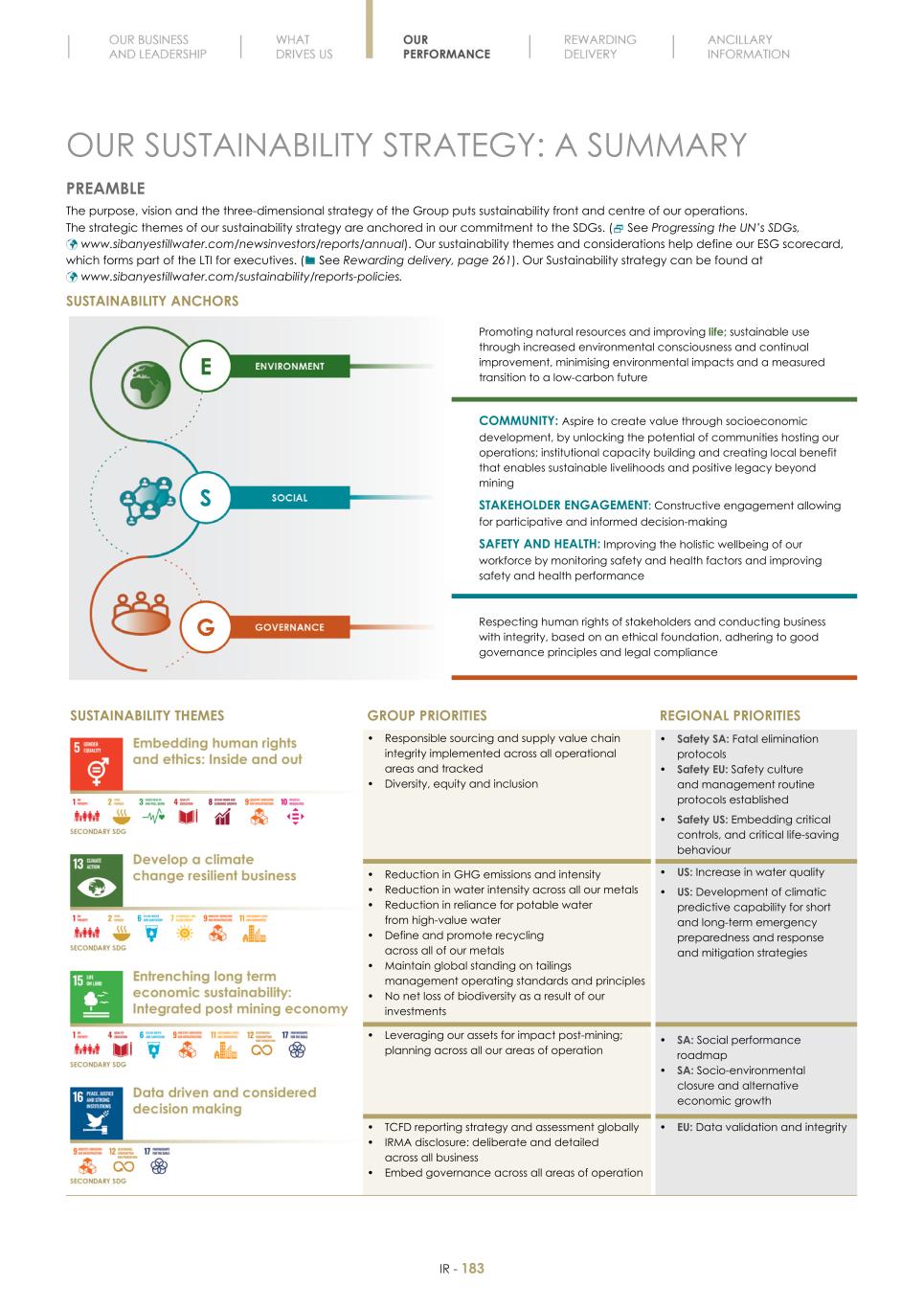 Final Integrated Report 2022 FY2022-2023-04-24-11-11185.jpg