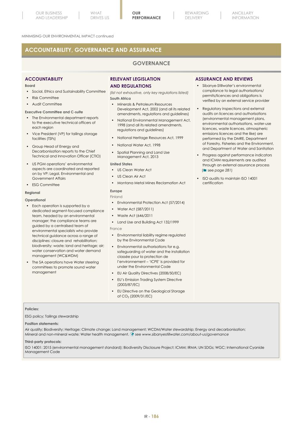 Final Integrated Report 2022 FY2022-2023-04-24-11-11188.jpg