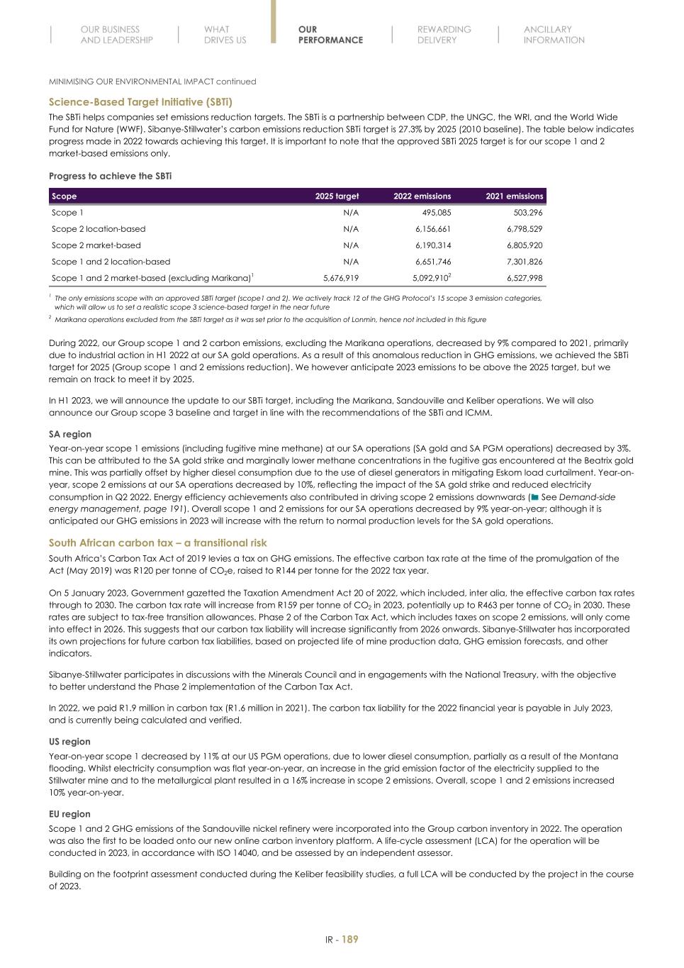 Final Integrated Report 2022 FY2022-2023-04-24-11-11191.jpg