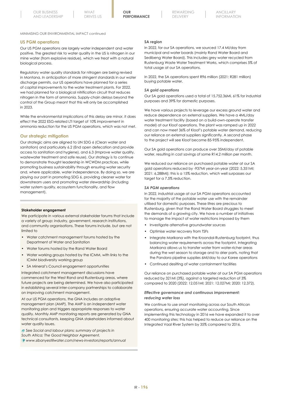 Final Integrated Report 2022 FY2022-2023-04-24-11-11198.jpg