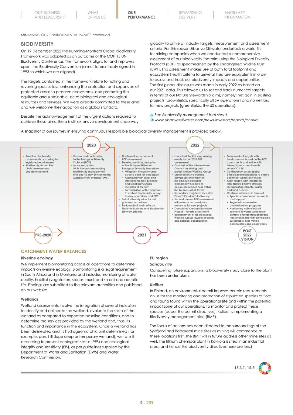 Final Integrated Report 2022 FY2022-2023-04-24-11-11211.jpg