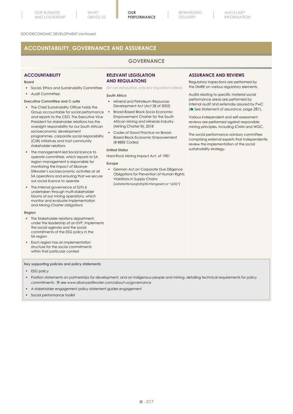 Final Integrated Report 2022 FY2022-2023-04-24-11-11219.jpg