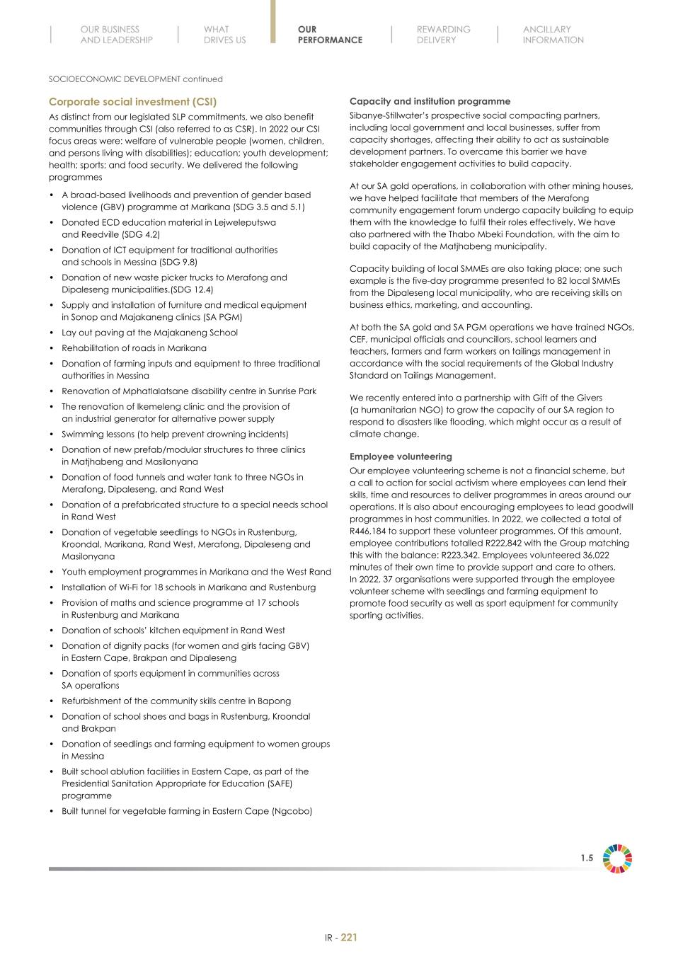 Final Integrated Report 2022 FY2022-2023-04-24-11-11223.jpg