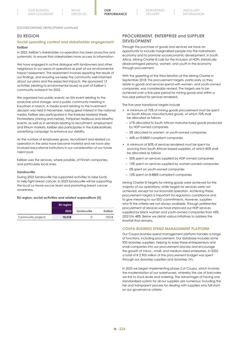 Final Integrated Report 2022 FY2022-2023-04-24-11-11226.jpg