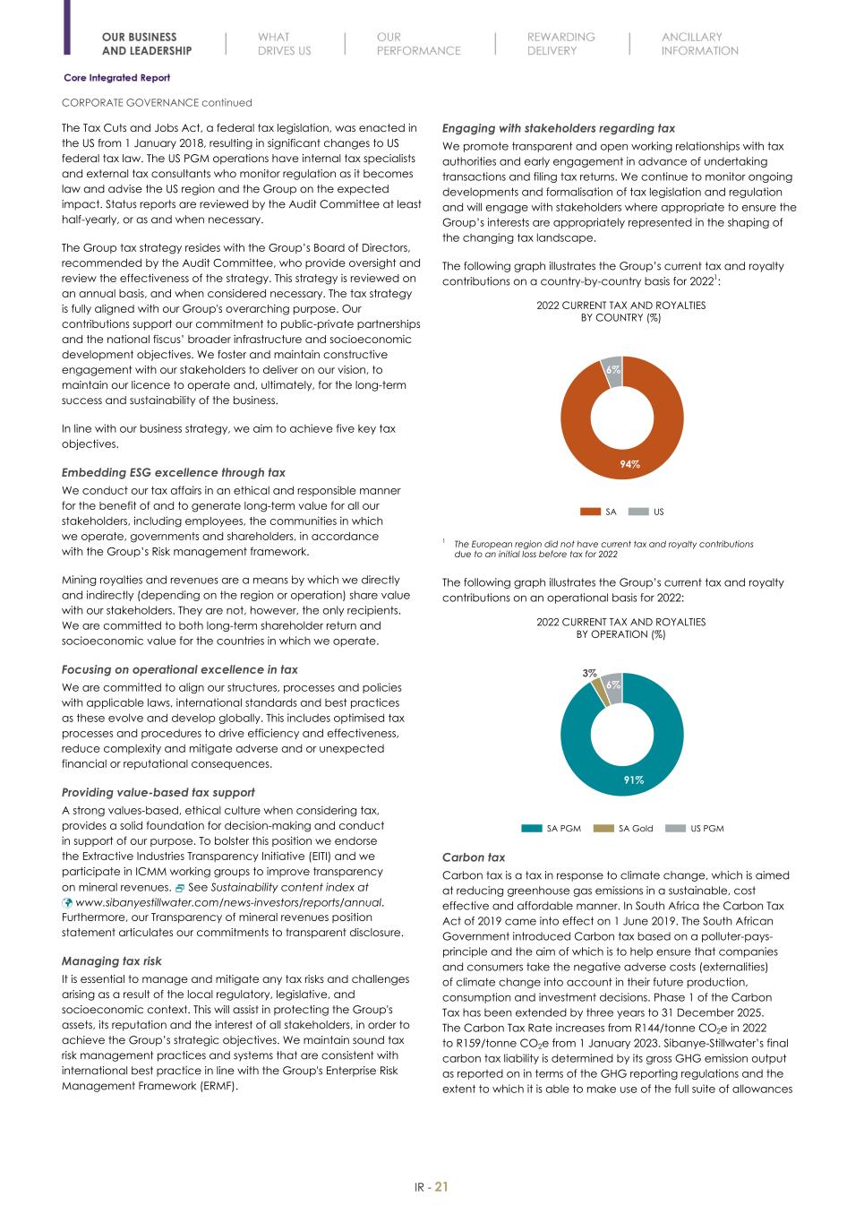 Final Integrated Report 2022 FY2022-2023-04-24-11-11023.jpg