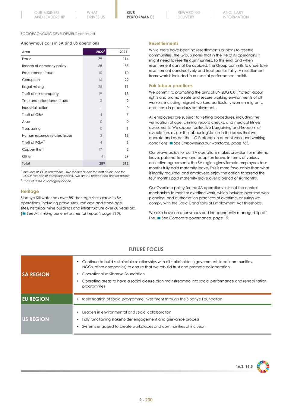 Final Integrated Report 2022 FY2022-2023-04-24-11-11232.jpg