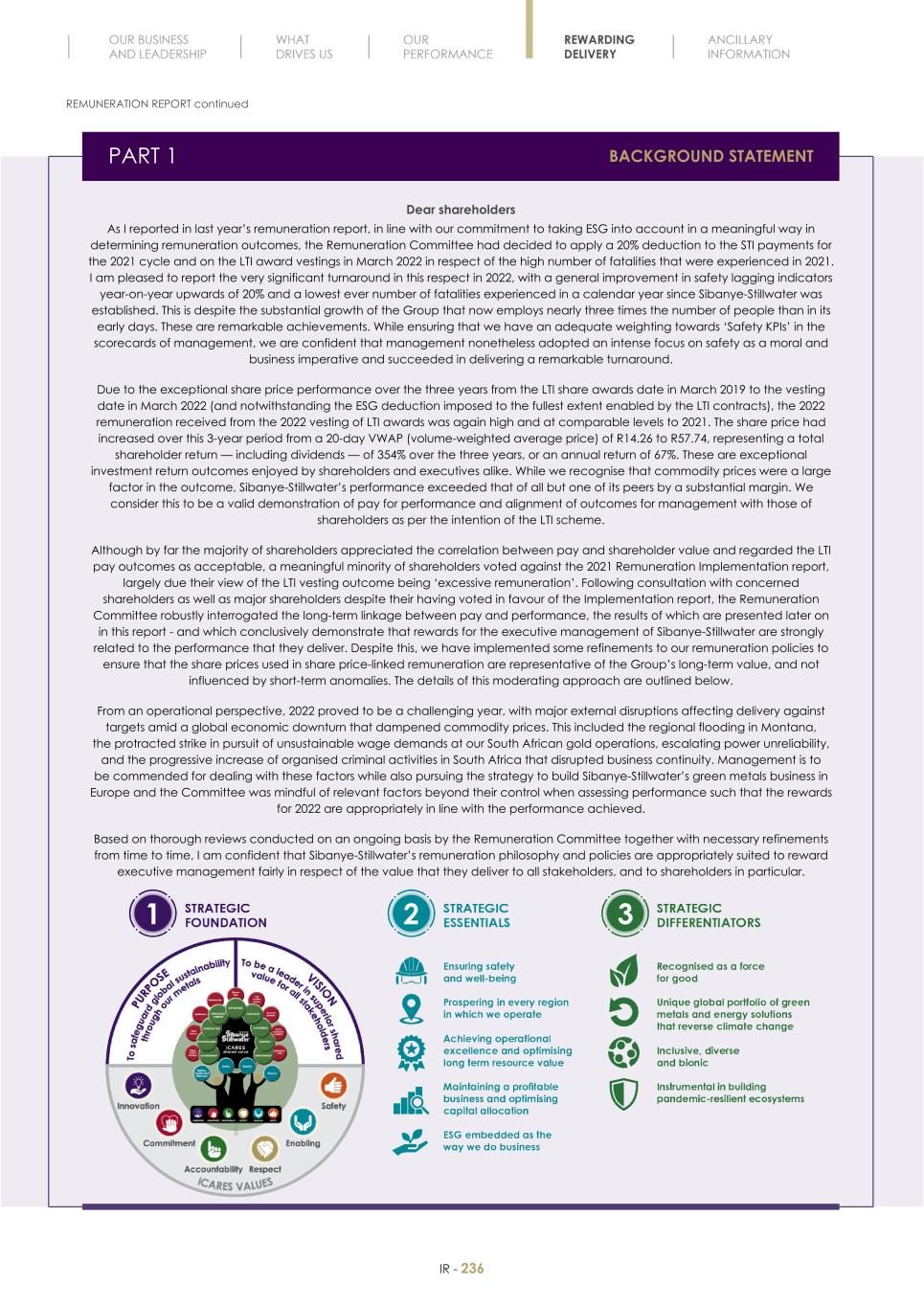 Final Integrated Report 2022 FY2022-2023-04-24-11-11238.jpg