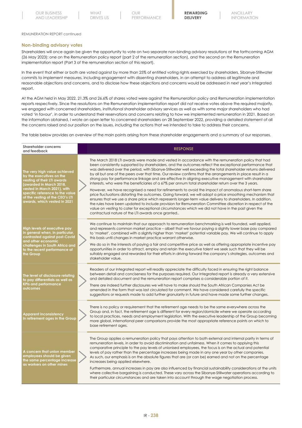 Final Integrated Report 2022 FY2022-2023-04-24-11-11240.jpg