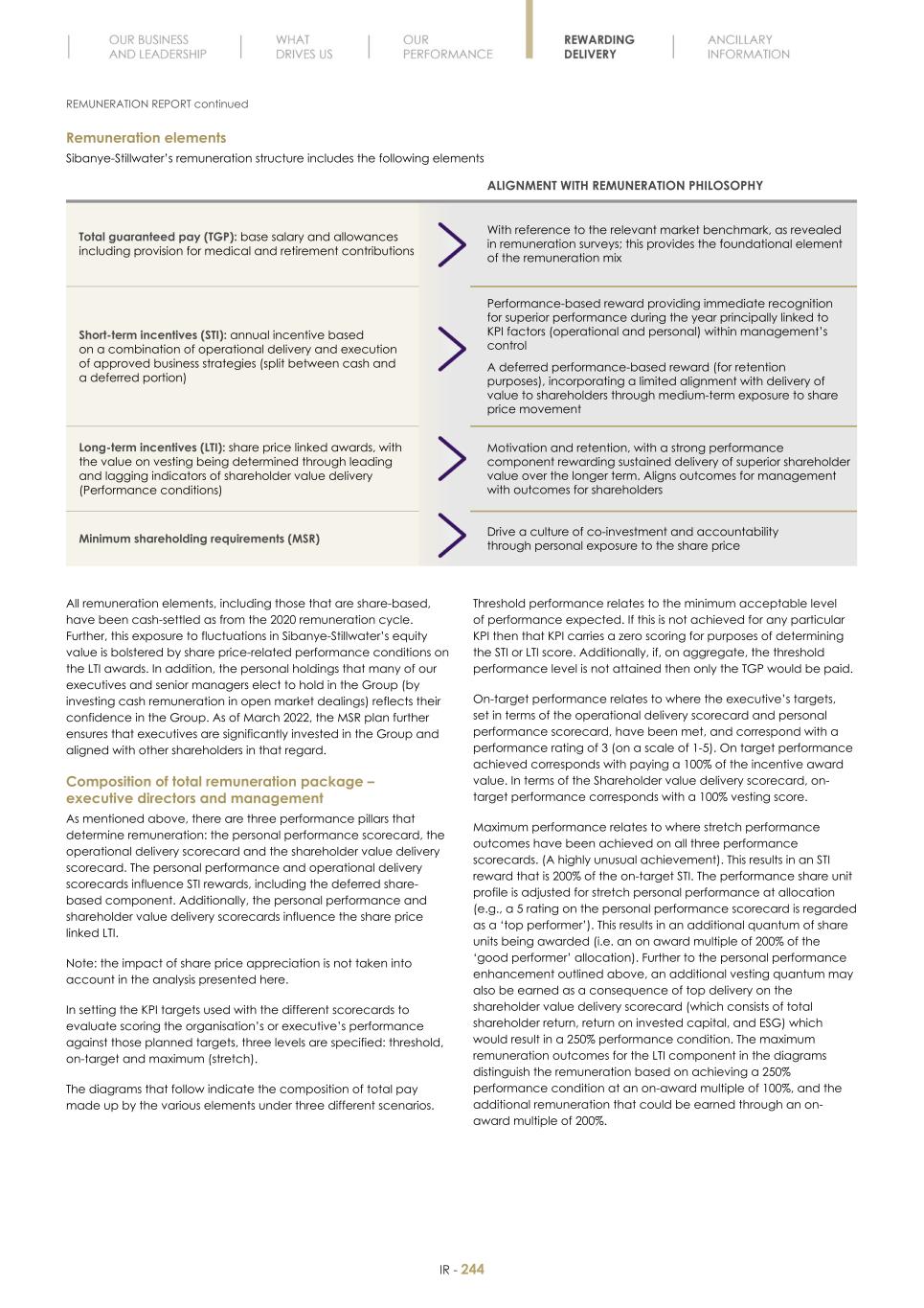 Final Integrated Report 2022 FY2022-2023-04-24-11-11246.jpg