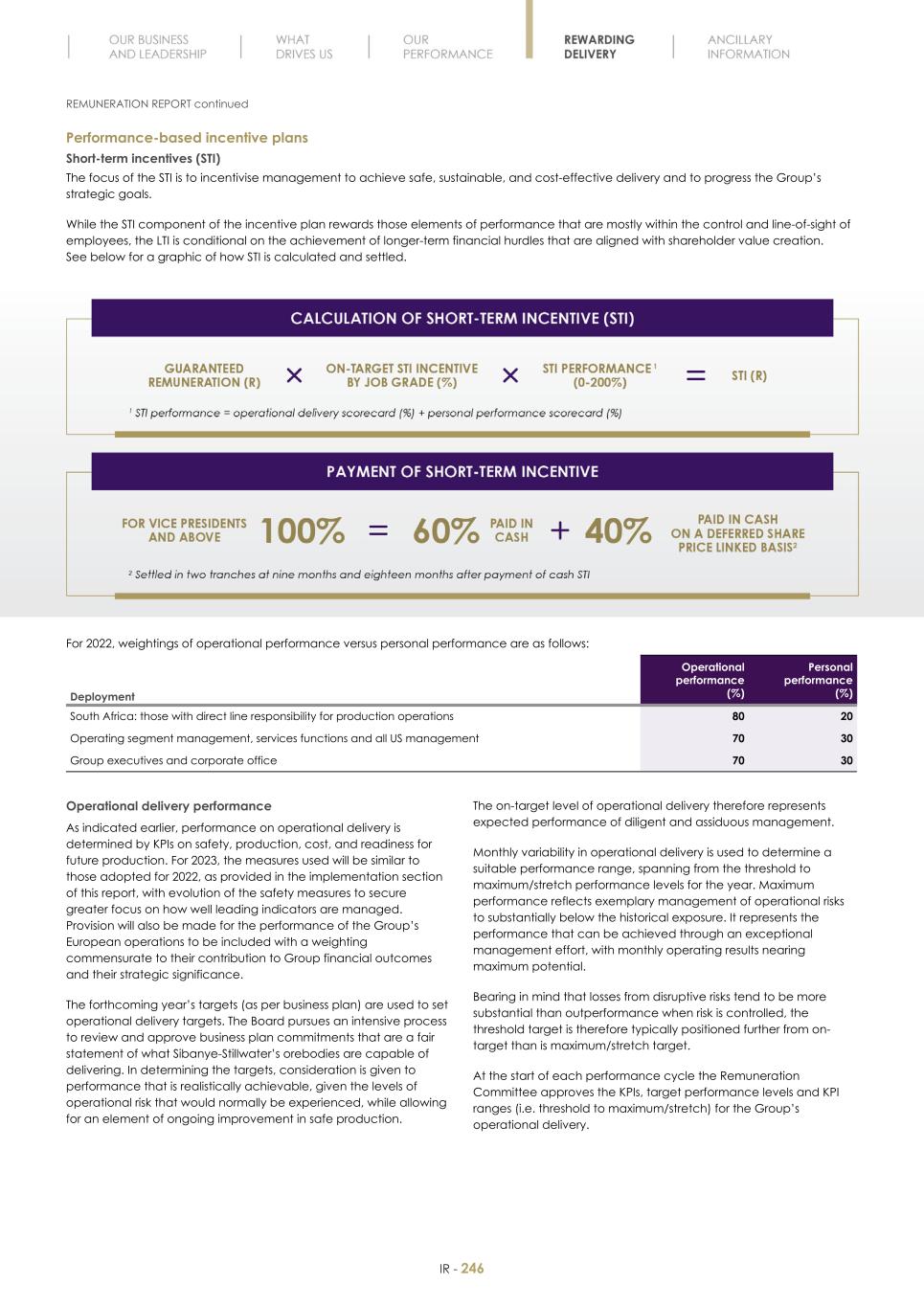 Final Integrated Report 2022 FY2022-2023-04-24-11-11248.jpg