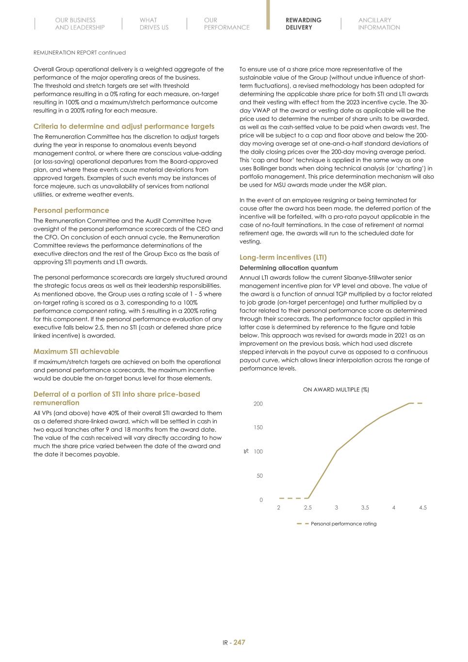 Final Integrated Report 2022 FY2022-2023-04-24-11-11249.jpg