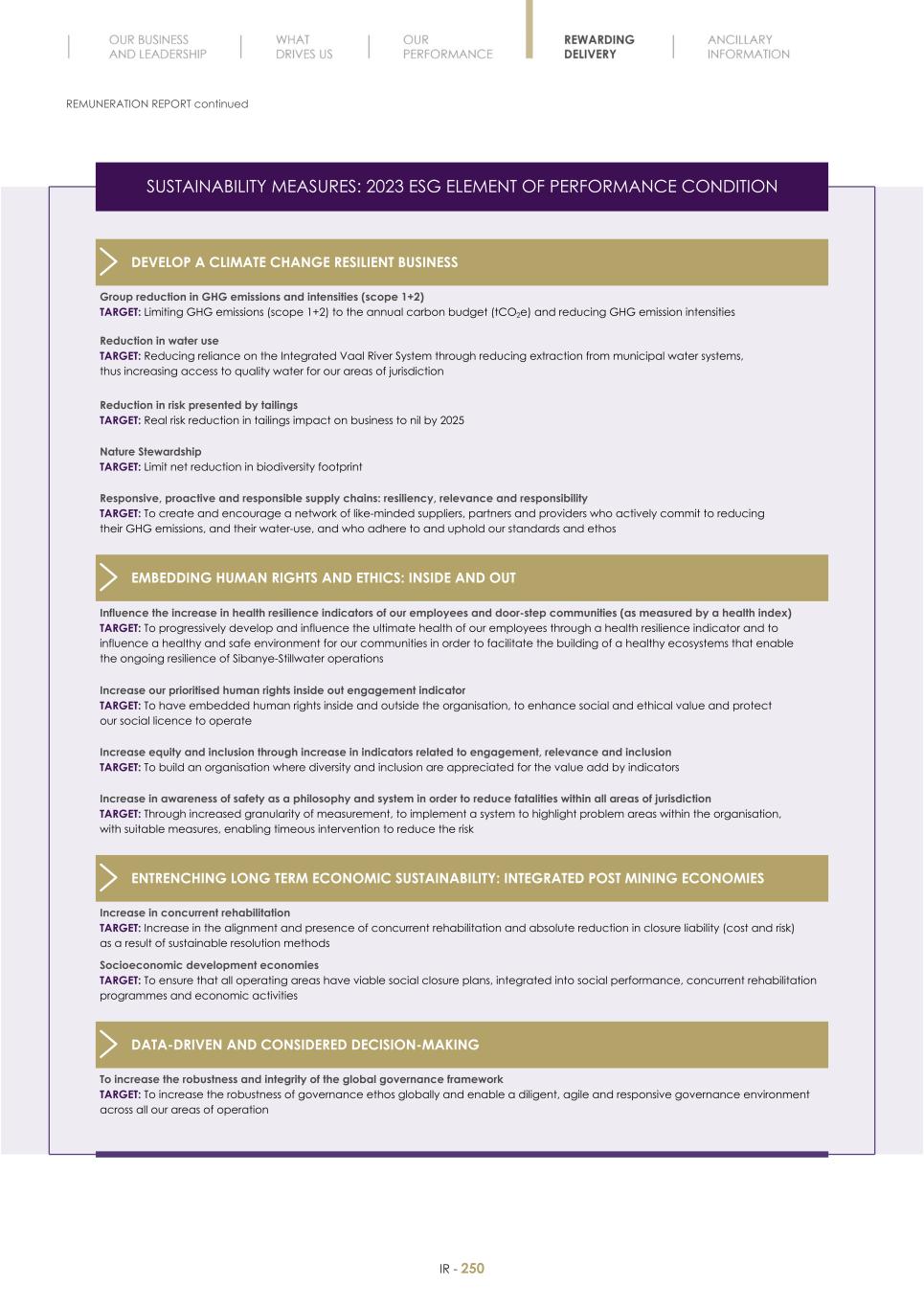 Final Integrated Report 2022 FY2022-2023-04-24-11-11252.jpg