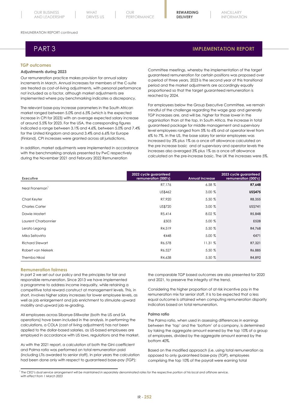 Final Integrated Report 2022 FY2022-2023-04-24-11-11254.jpg