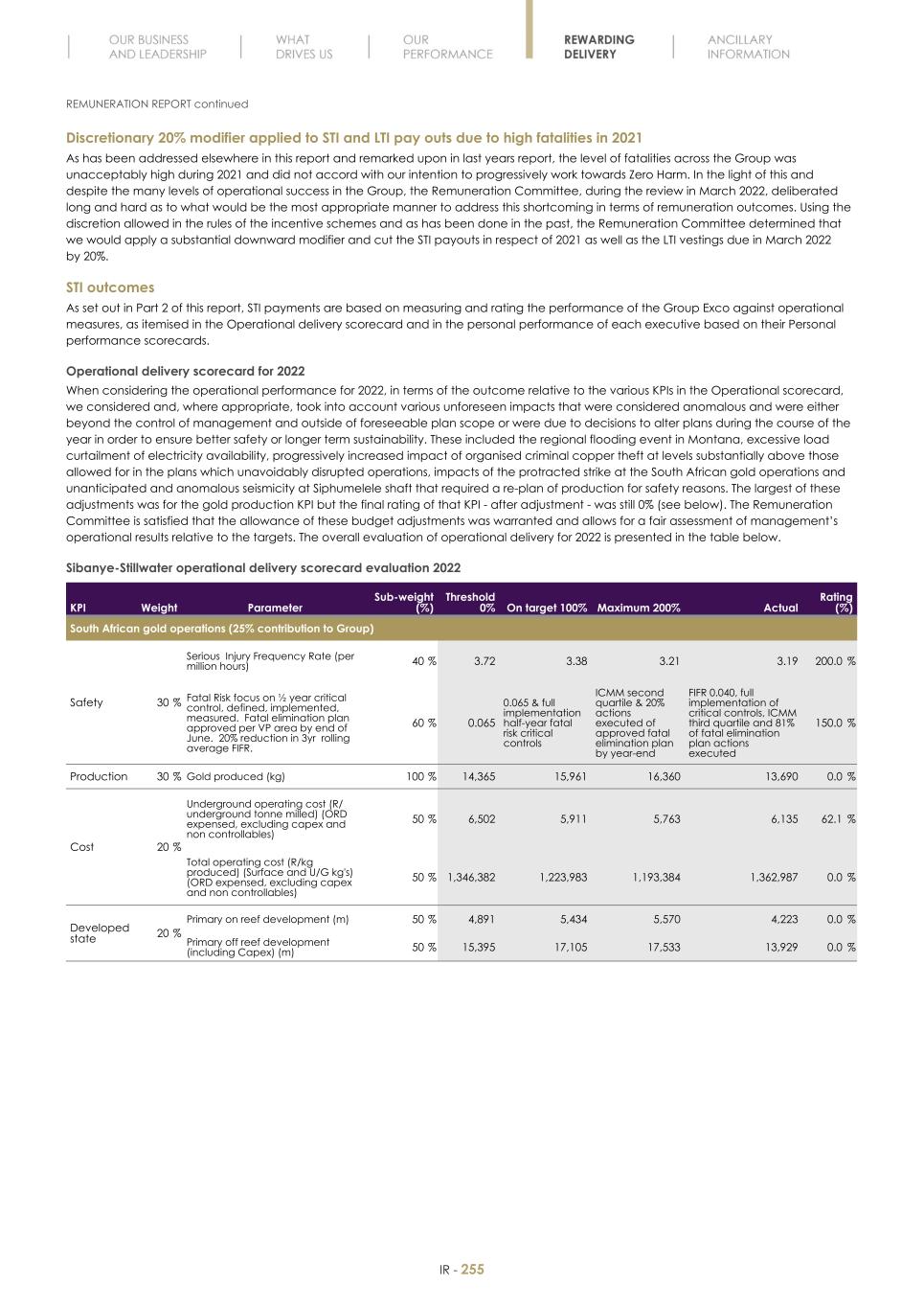 Final Integrated Report 2022 FY2022-2023-04-24-11-11257.jpg