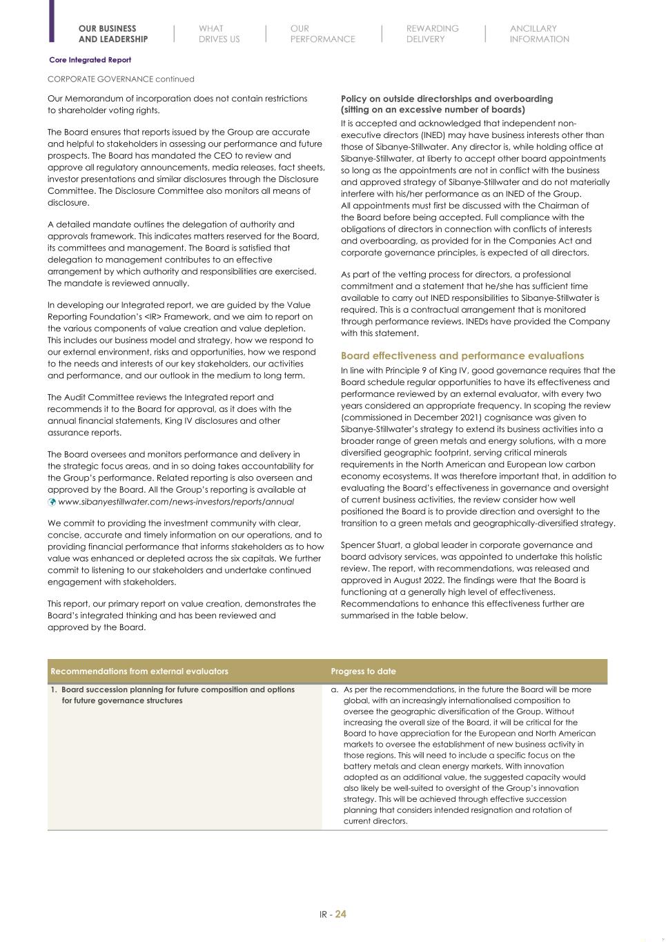 Final Integrated Report 2022 FY2022-2023-04-24-11-11026.jpg