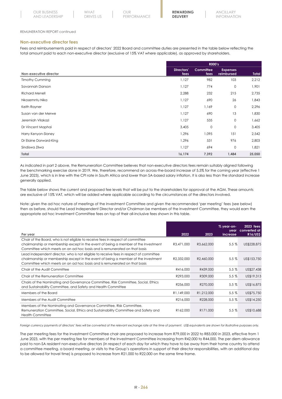 Final Integrated Report 2022 FY2022-2023-04-24-11-11268.jpg