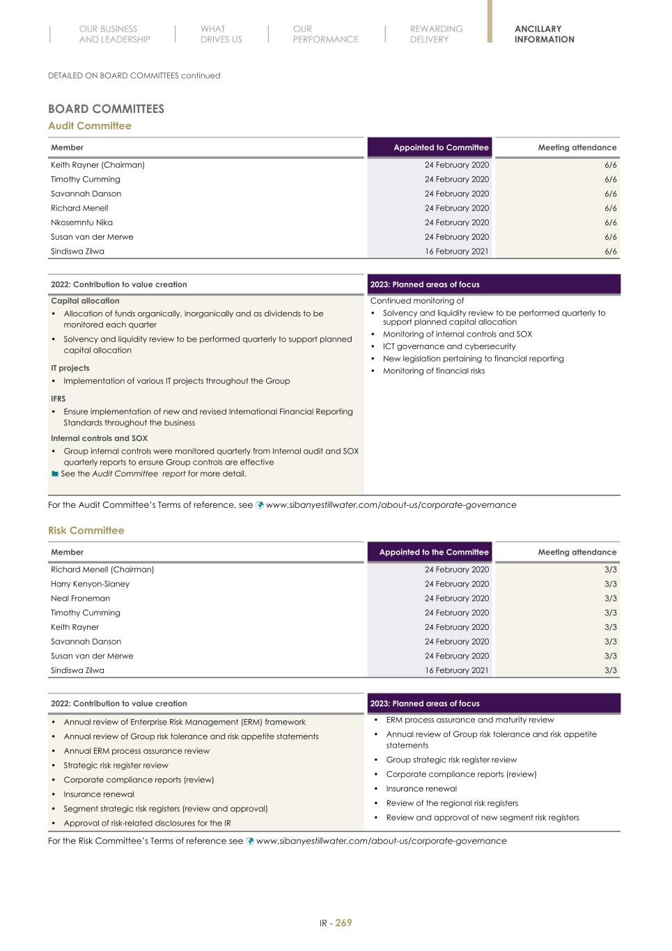 Final Integrated Report 2022 FY2022-2023-04-24-11-11271.jpg