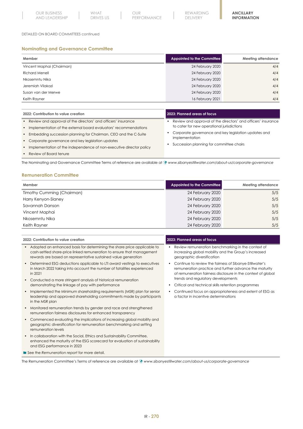 Final Integrated Report 2022 FY2022-2023-04-24-11-11272.jpg