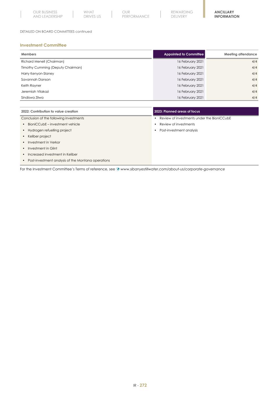 Final Integrated Report 2022 FY2022-2023-04-24-11-11274.jpg