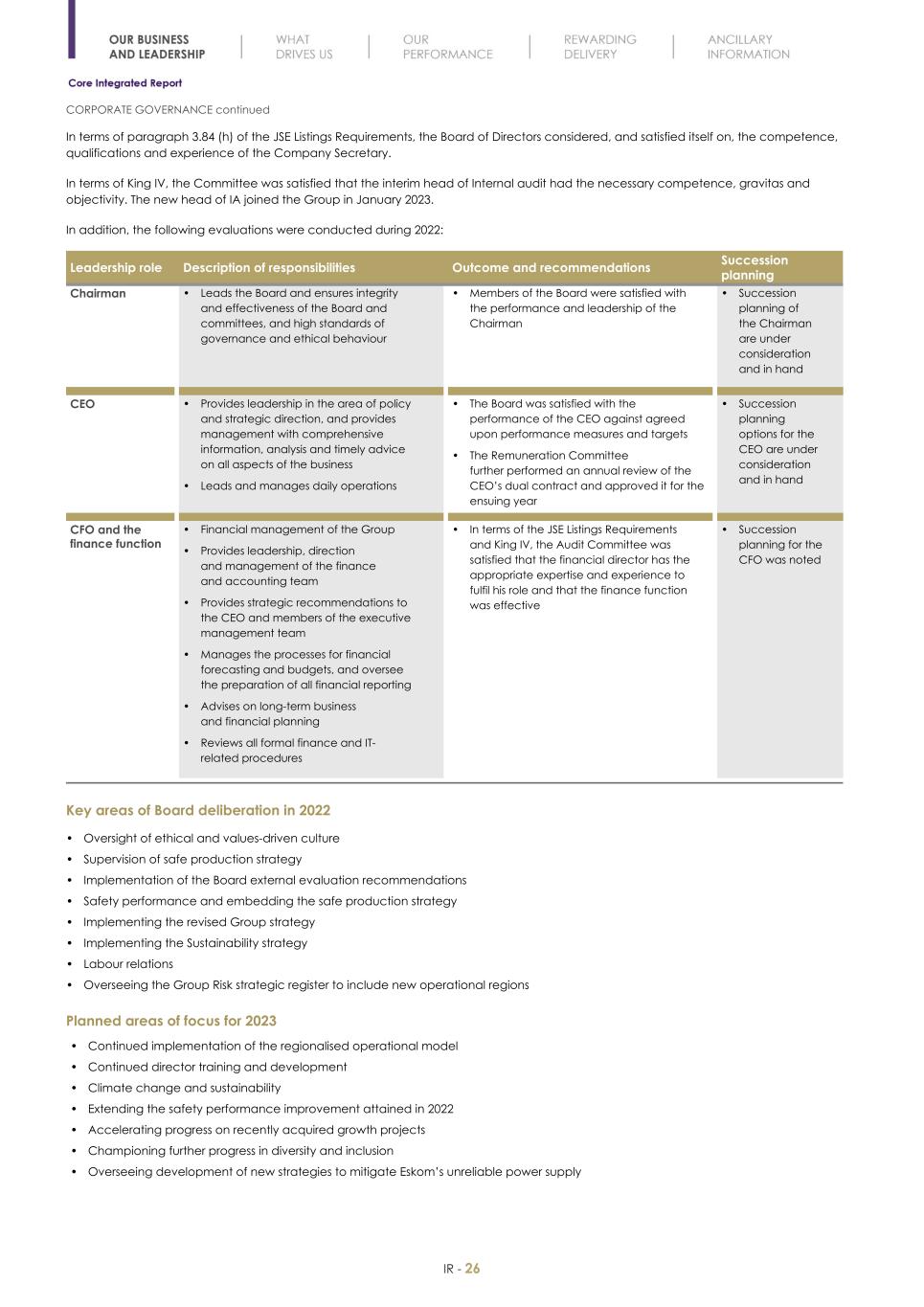 Final Integrated Report 2022 FY2022-2023-04-24-11-11028.jpg