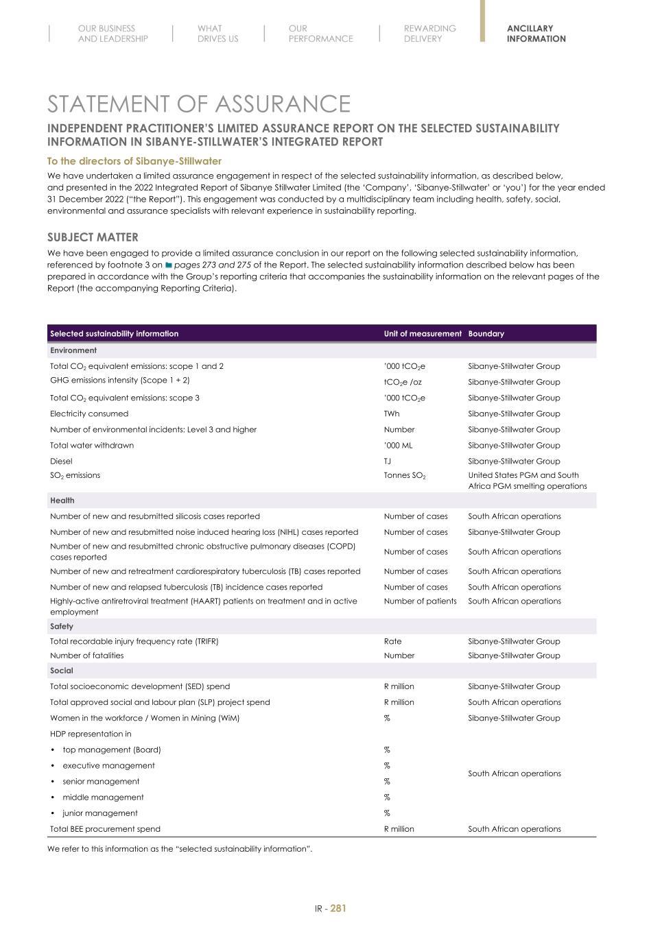 Final Integrated Report 2022 FY2022-2023-04-24-11-11283.jpg