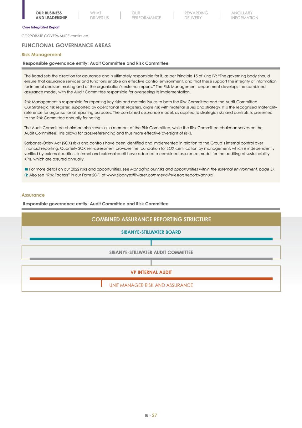 Final Integrated Report 2022 FY2022-2023-04-24-11-11029.jpg