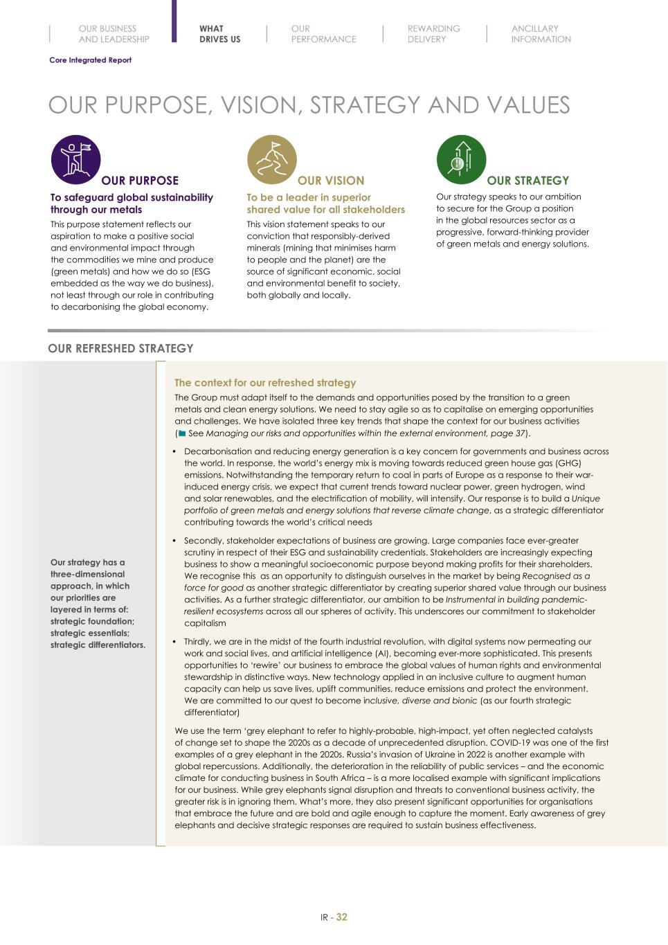 Final Integrated Report 2022 FY2022-2023-04-24-11-11034.jpg