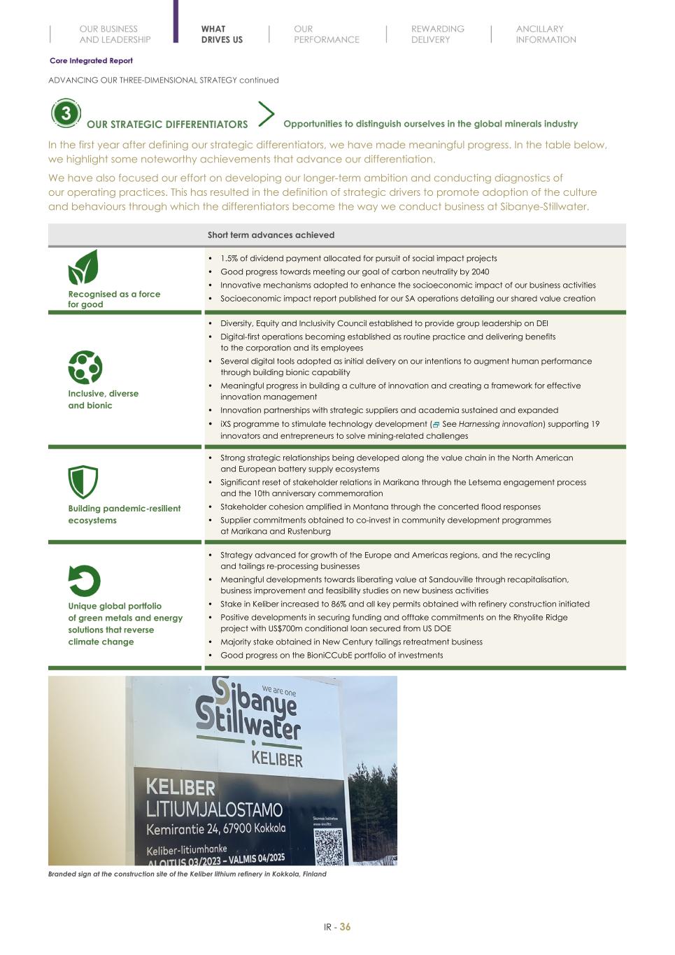 Final Integrated Report 2022 FY2022-2023-04-24-11-11038.jpg