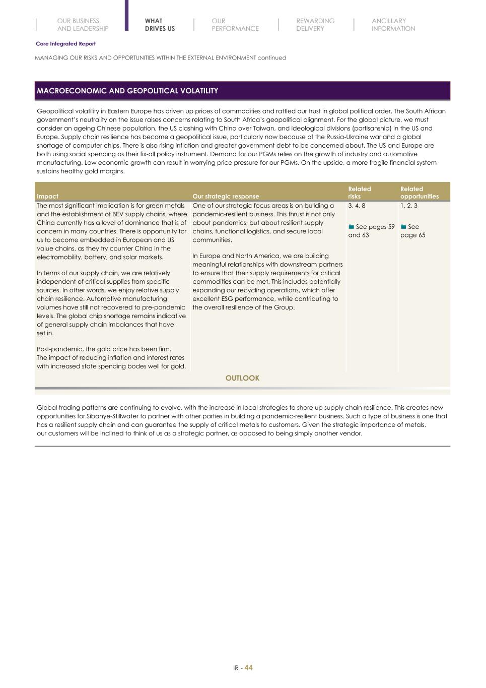 Final Integrated Report 2022 FY2022-2023-04-24-11-11046.jpg