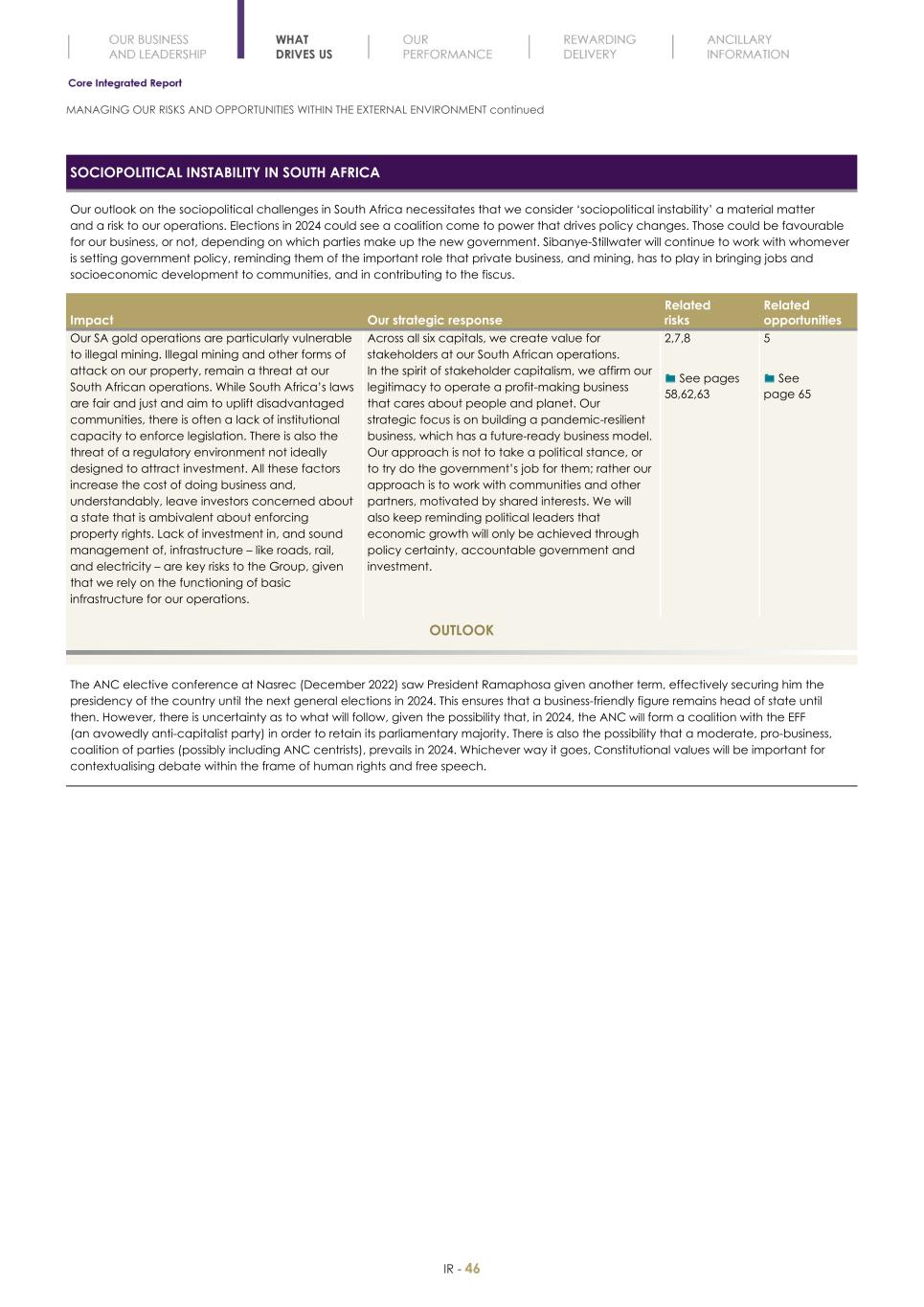 Final Integrated Report 2022 FY2022-2023-04-24-11-11048.jpg