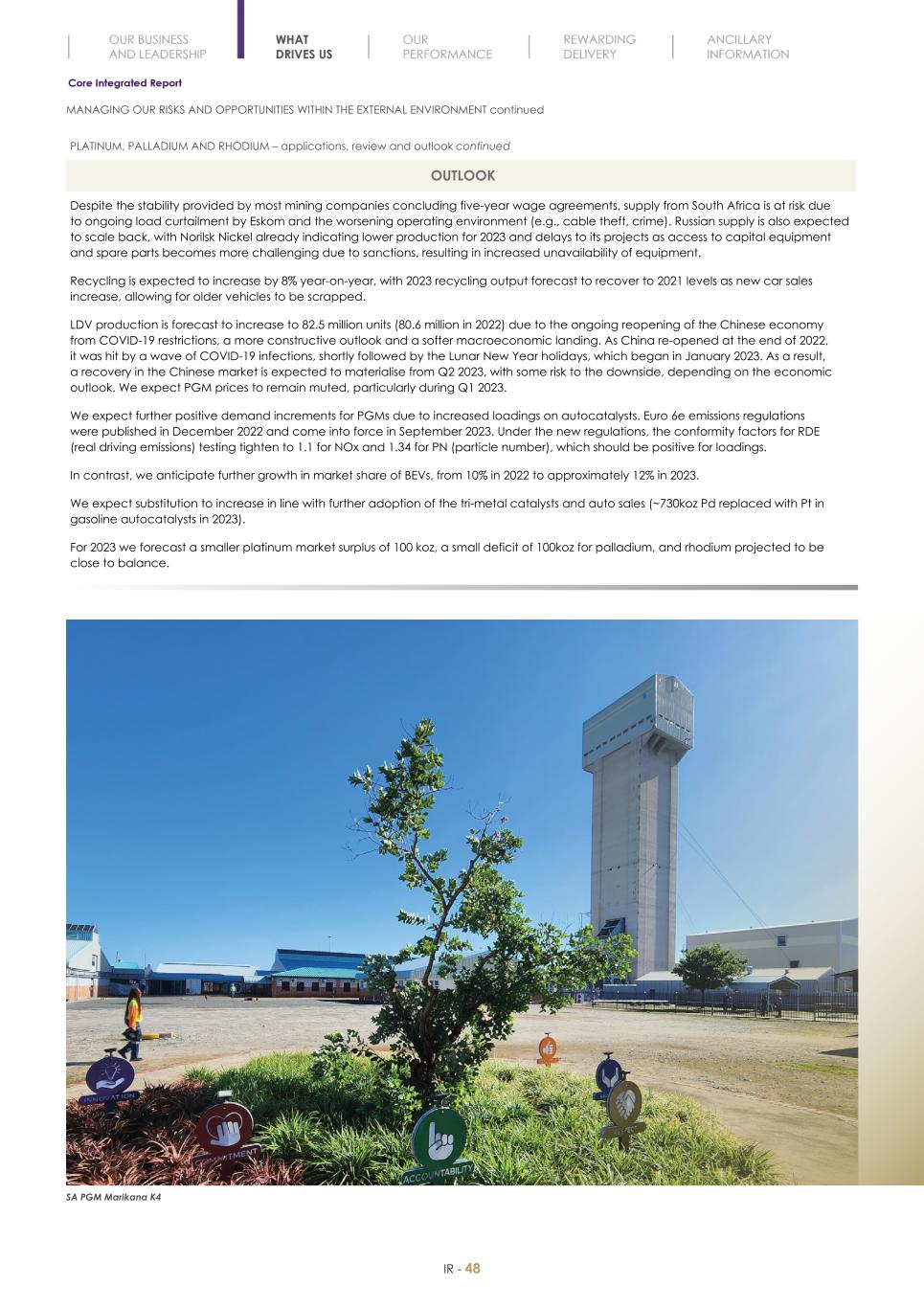 Final Integrated Report 2022 FY2022-2023-04-24-11-11050.jpg